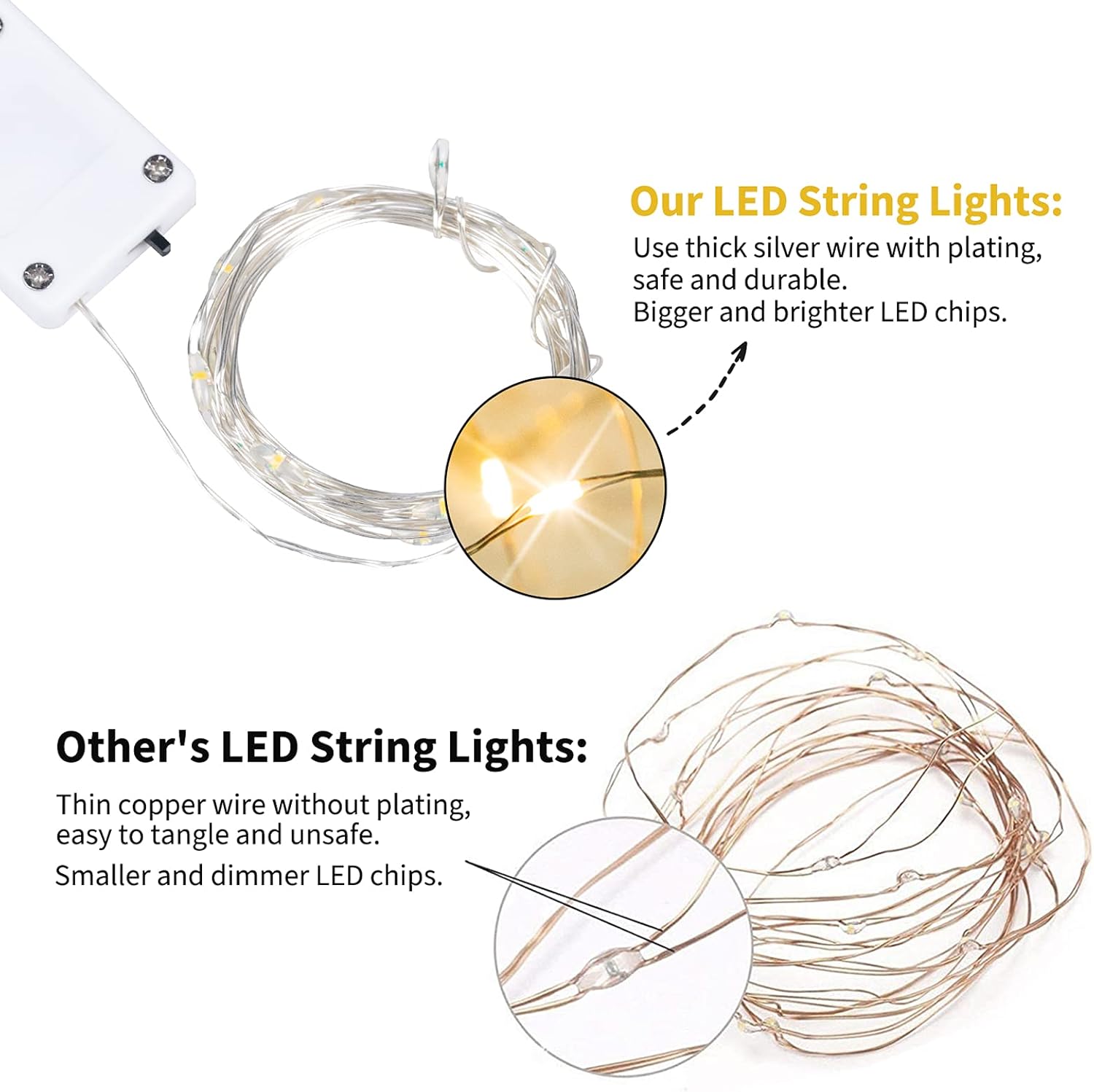 12 Pack Multi Color Led Fairy Lights Battery Operated String Lights 