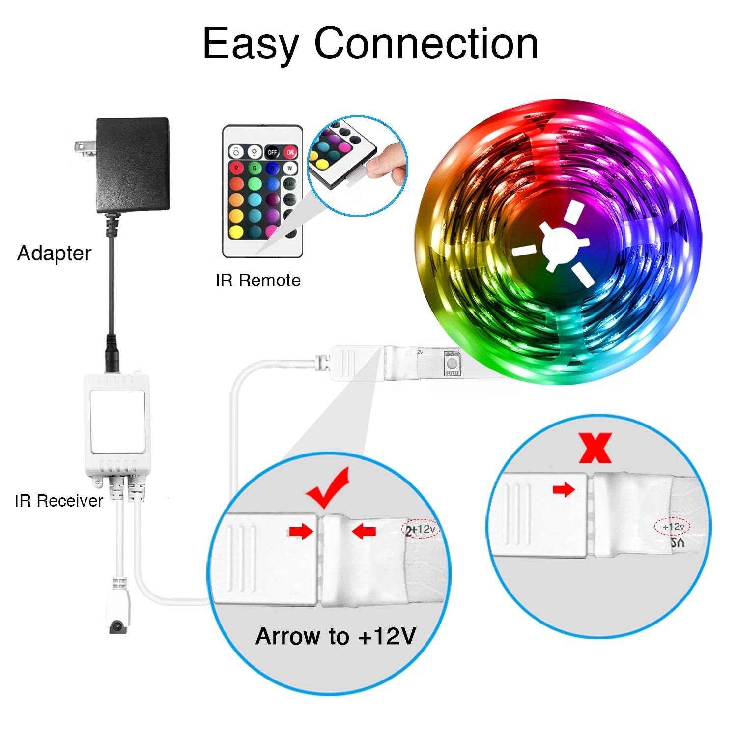 50FT LED Strip Lights - Music Sync, RGB Color Changing Lights with Bluetooth & Phone App Control